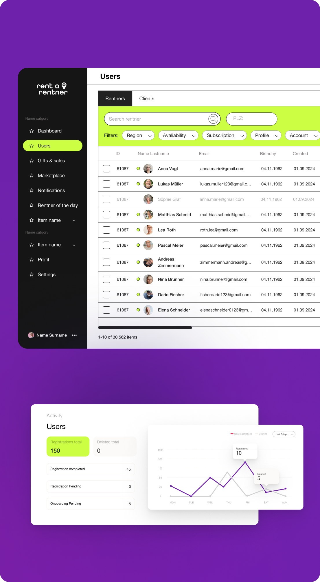 Rent a rentner preview 3